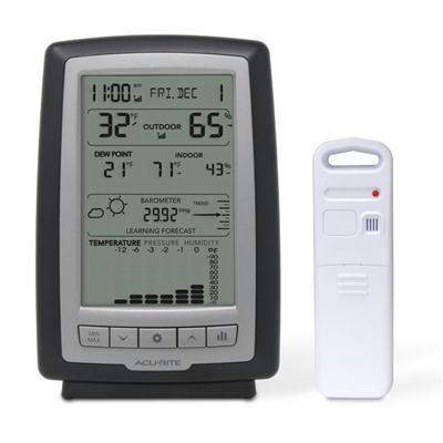 WIRELESS WEATHER STATION