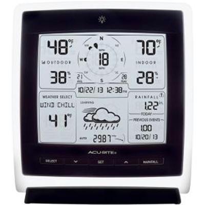 AcuRite Pro 5in1 Wthr Station