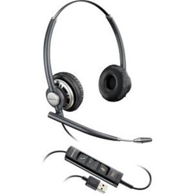 EncorePro HW725 Headset