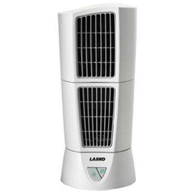 PLATINUM Desktop Wind Tower