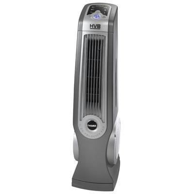 HVB Oscillating Blower Fan
